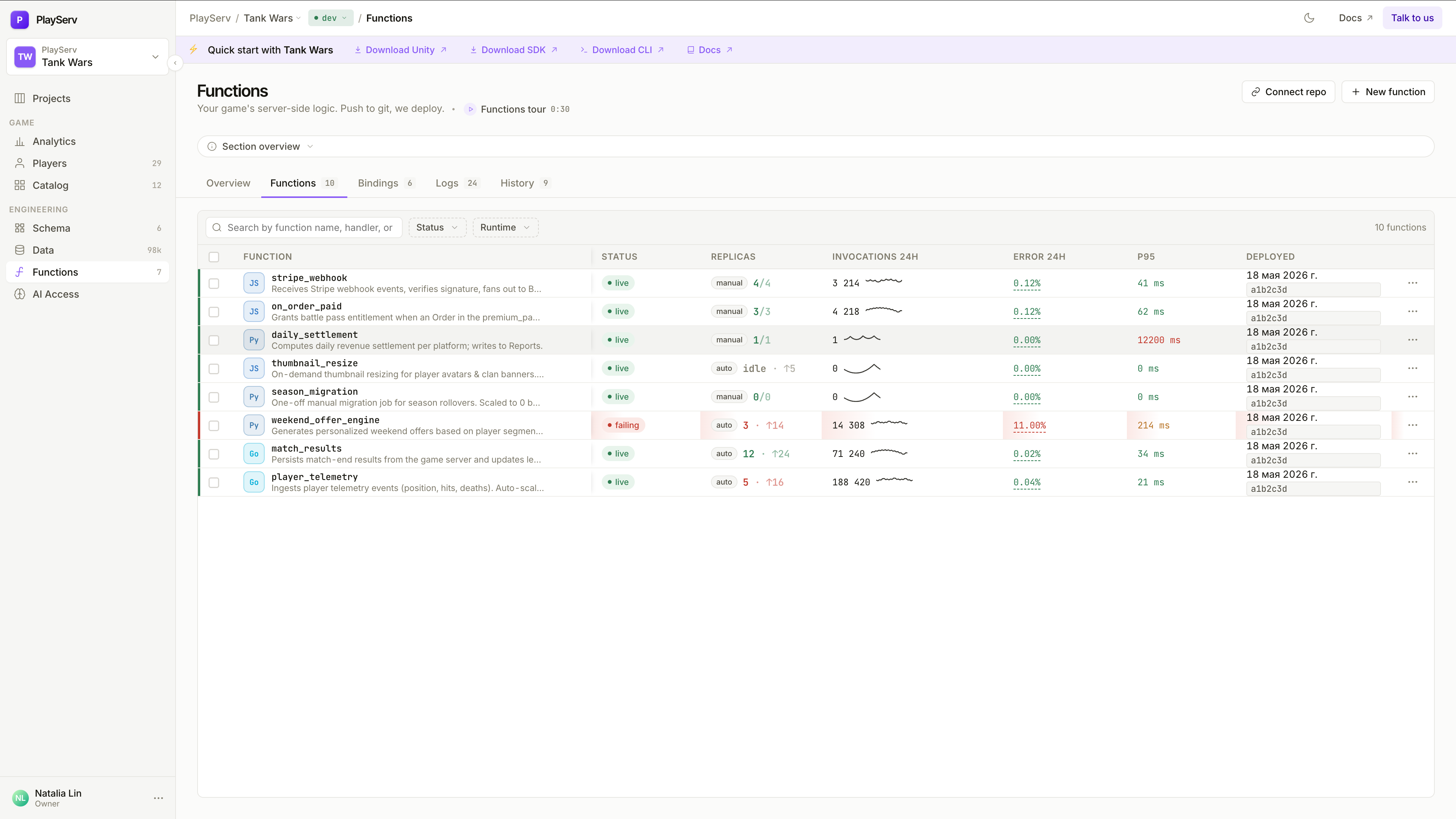 Functions — Functions list tab
