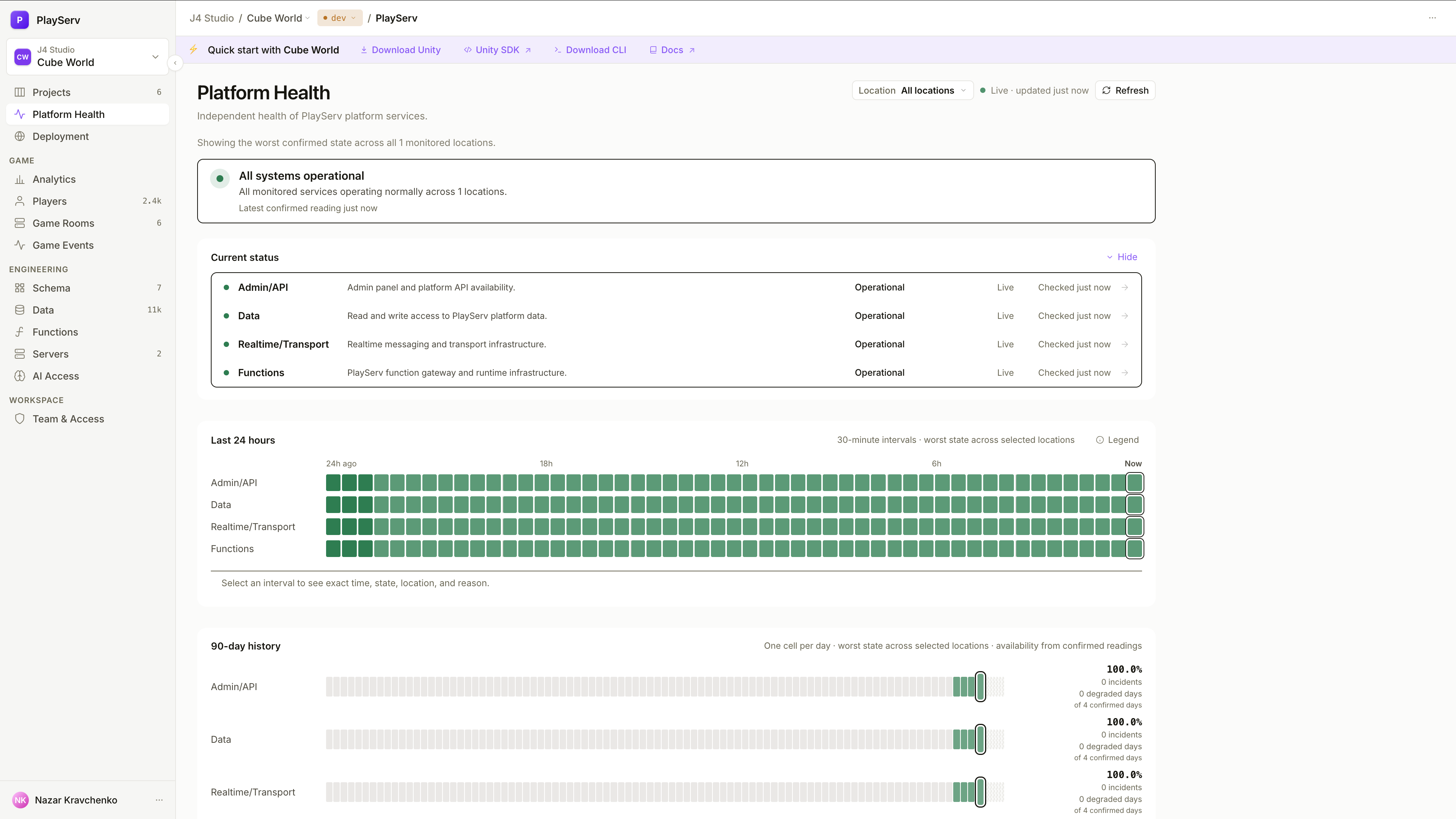 Platform Health with every system operational, the last 24 hours timeline, and the 90-day history